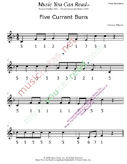 Click to Enlarge: "Five Currant Buns" Pitch Number Format