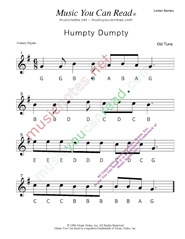 Click to Enlarge: "Humpty Dumpty" Letter Names Format