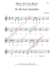 Click to enlarge: "My Aunt Came Back" Beats Format