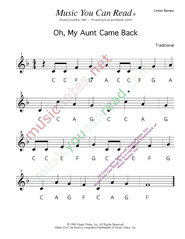 Click to Enlarge: "My Aunt Came Back" Letter Names Format