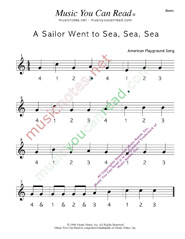 Click to enlarge: "A Sailor Went to Sea" Beats Format