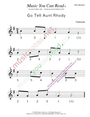 Click to Enlarge: "Go Tell Aunt Rhody" Pitch Number Format