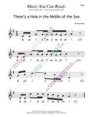 Click to enlarge: "There's a Hole in the Middle of the Sea" Beats Format