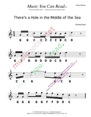 Click to Enlarge: "There's a Hole in the Middle of the Sea" Letter Names Format