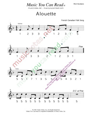 Click to Enlarge: "Alouette" Pitch Number Format