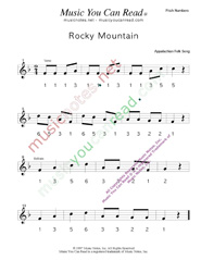 Click to Enlarge: "Rocky Mountain" Pitch Number Format