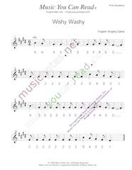 Click to Enlarge: "Wishy Washy" Pitch Number Format