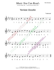 Click to Enlarge: "Yankee Doodle" Pitch Number Format