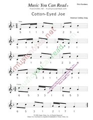 Click to Enlarge: "Cotton-Eyed Joe," Pitch Number Format