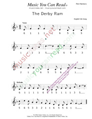 Click to Enlarge: "The Derby Ram," Pitch Number Format