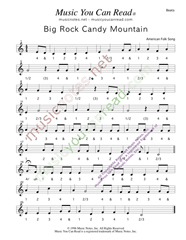 Click to enlarge: "Big Rock Candy Mountain," Beats Format