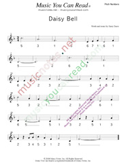 Click to Enlarge: "Daisy Bell," Pitch Number Format