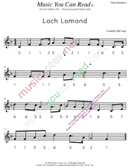 Click to Enlarge: "Loch Lomond," Pitch Number Format