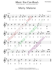 Click to Enlarge: "Molly Malone," Pitch Number Format
