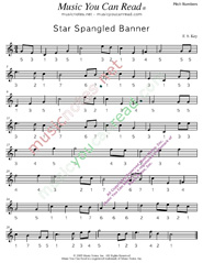 Click to Enlarge: "Star Spangled Banner," Pitch Number Format