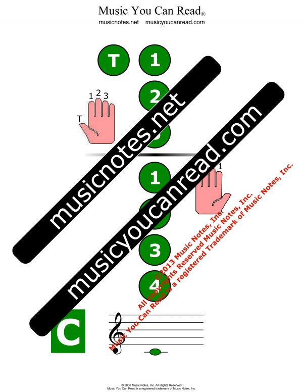 Recorder Chart - Middle C