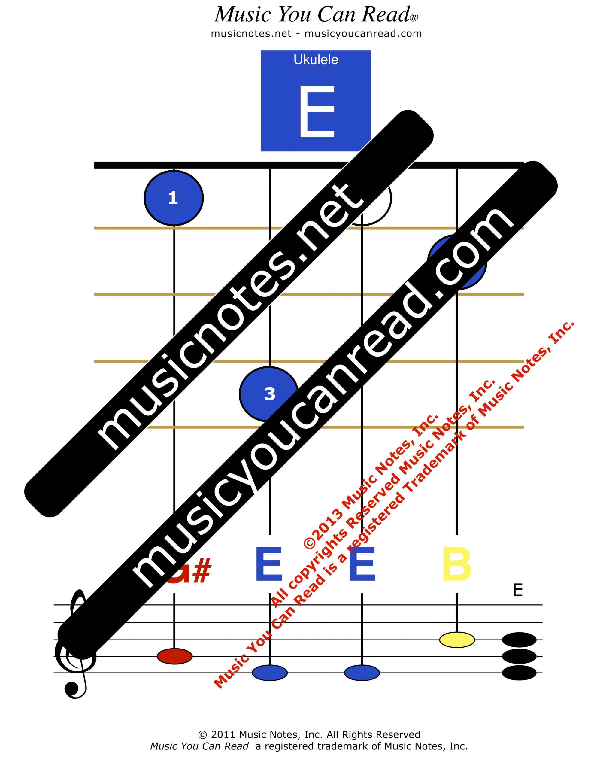E on sale major ukulele
