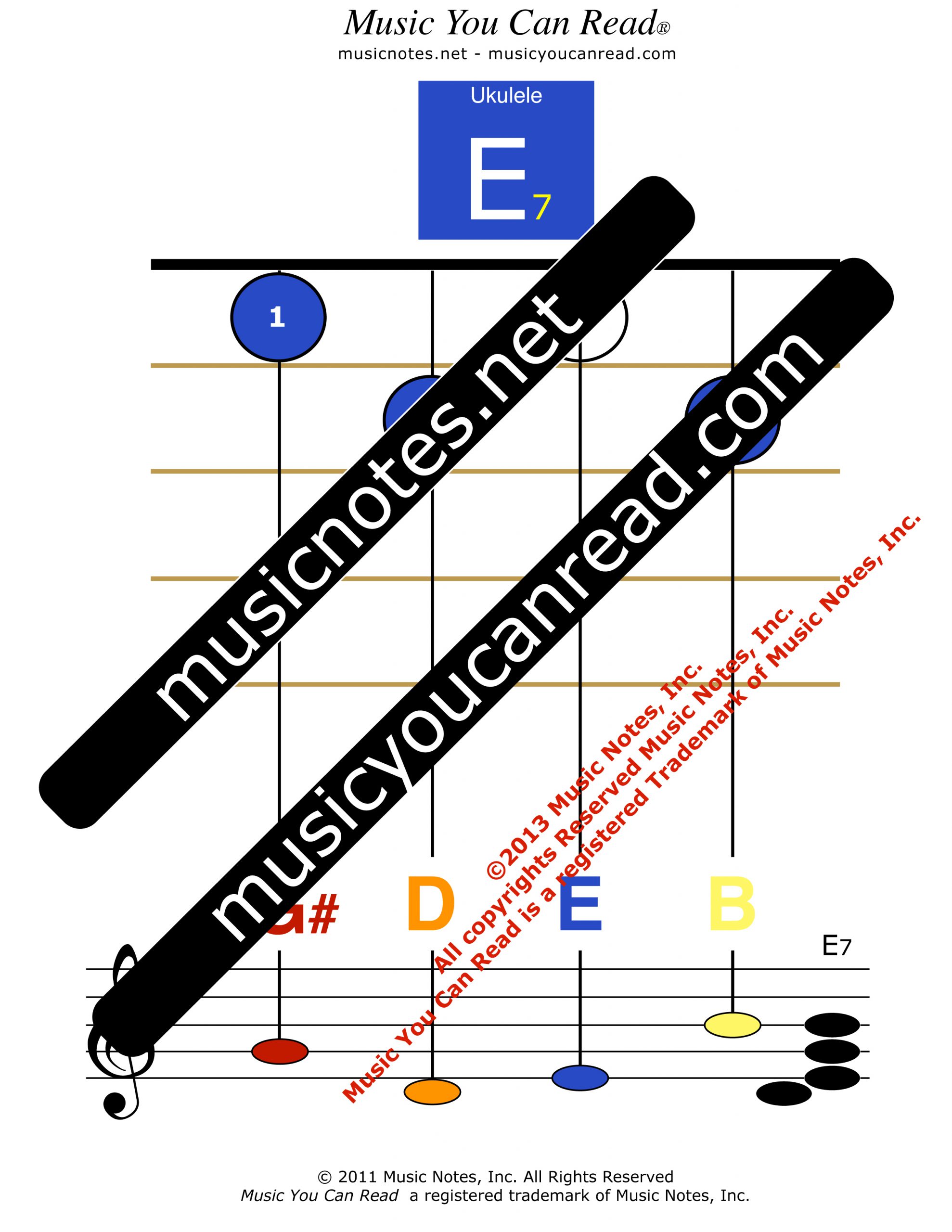 E7 ukulele chord hotsell