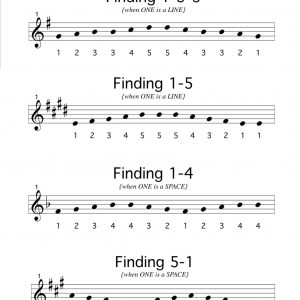 Pitch Number Warm-ups